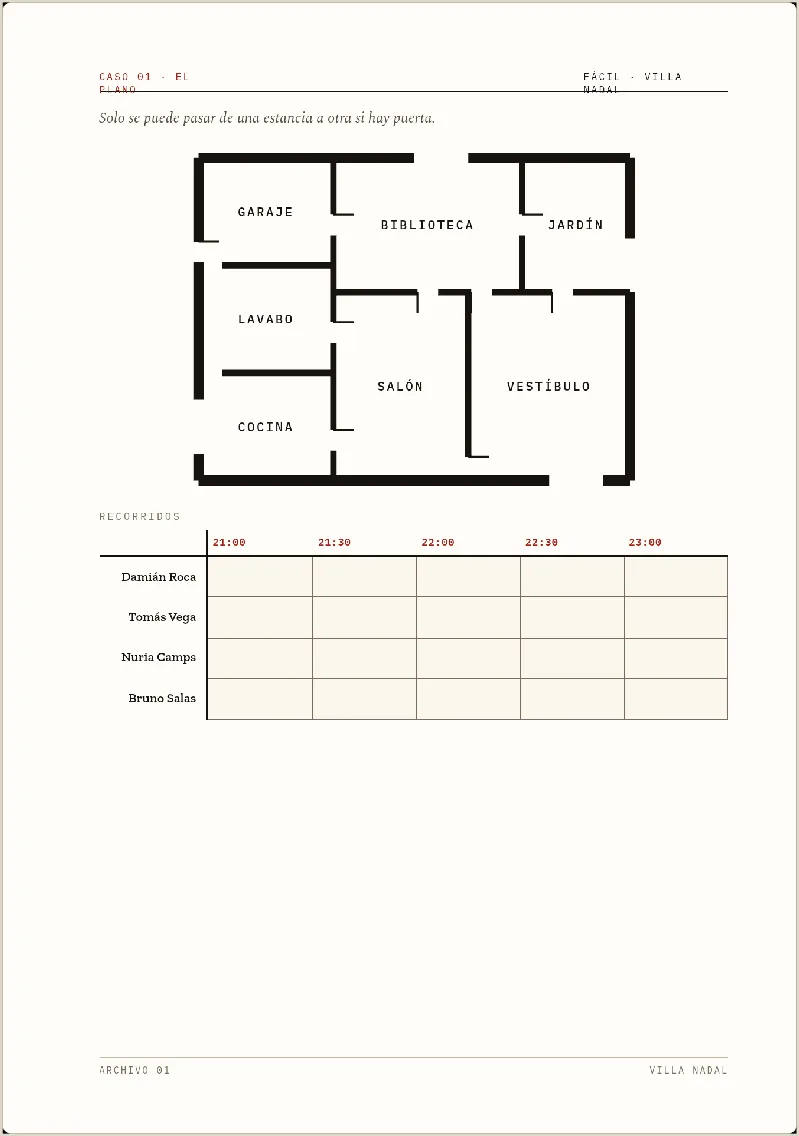 Página de un caso: plano de la casa y rejilla de trabajo